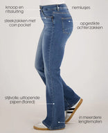 Je m'appelle Broeken Pant Daisy Jogg Denim | Medium Denim