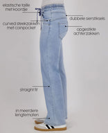 Je m'appelle Broeken Pant Fleur Jogg Denim | Light Denim