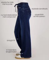 Je m'appelle Broeken Pant Fleur Jogg Denim | Dark Denim
