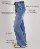 Je m'appelle Broeken Pant Fleur Jogg Denim | Mid Blue Denim