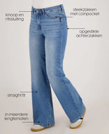 Je m'appelle Broeken Pant Romee Jogg Denim | Light Denim