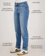 Je m'appelle Broeken Pant Lynn Jogg Denim | Light Denim