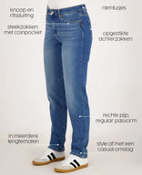 Je m'appelle Broeken Pant Lynn Jogg Denim | Medium Denim