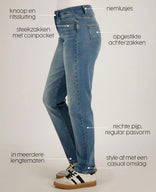 Je m'appelle Broeken Pant Lynn Jogg Denim | Stone Wash Denim
