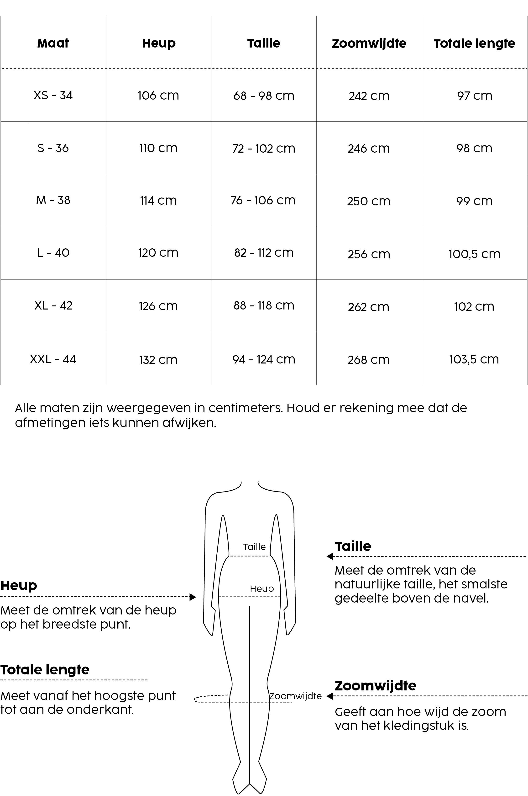 Je m'appelle Jurken Skirt Milly | Donkerblauw