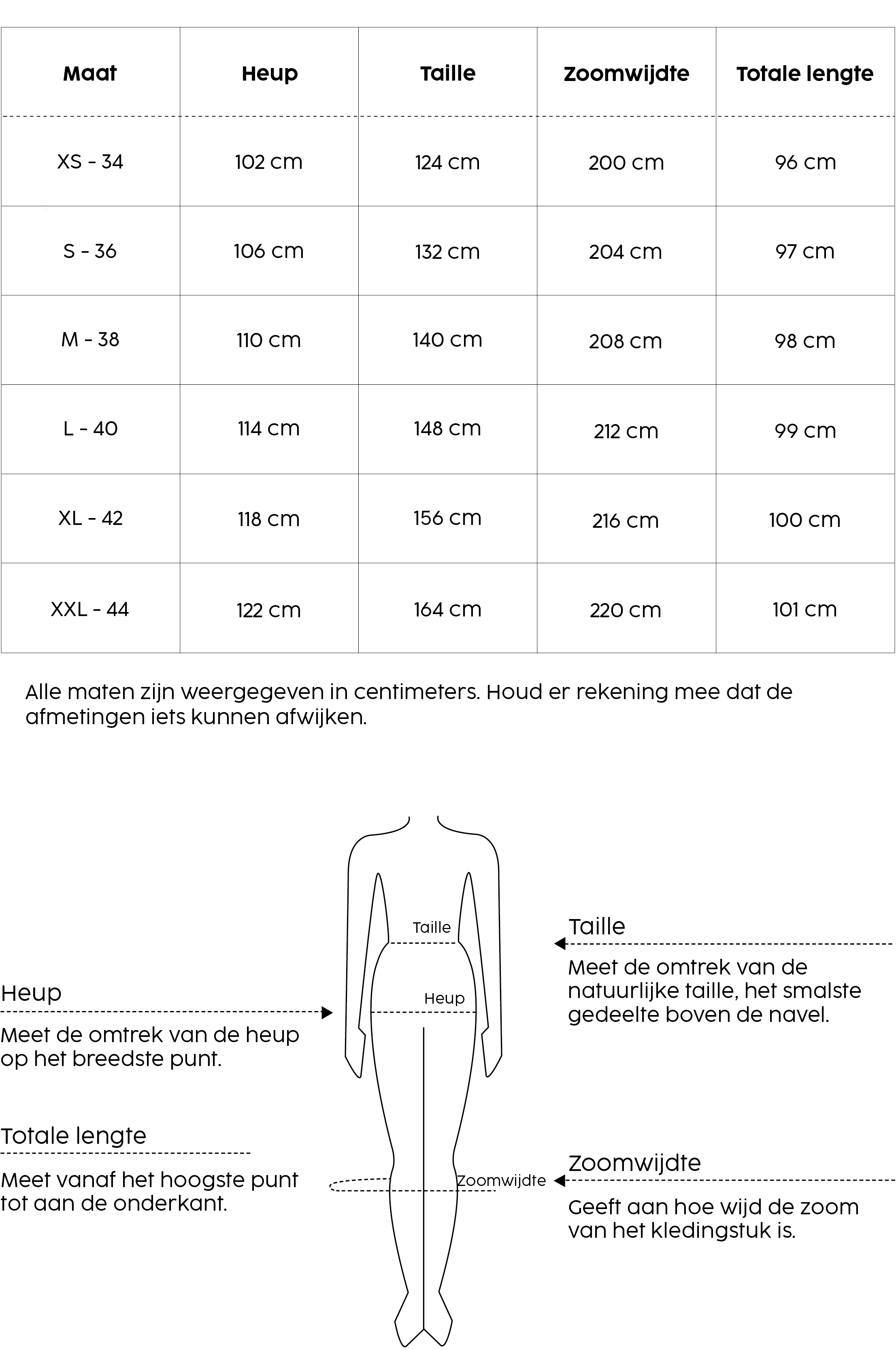 Je m'appelle Jurken Skirt Scarlet | Champagne