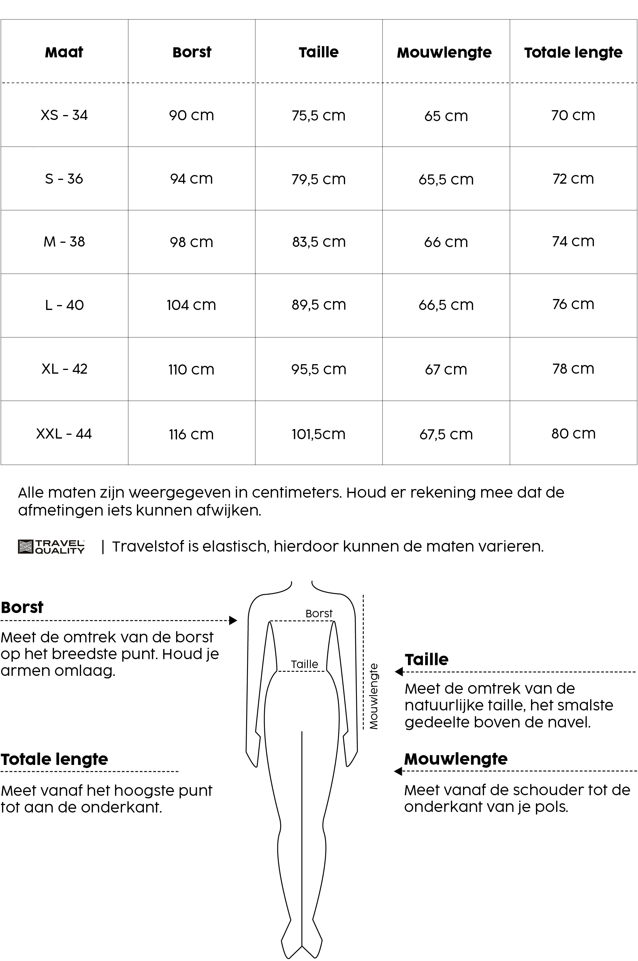 Blazer Perfecte Travel | Donkerblauw