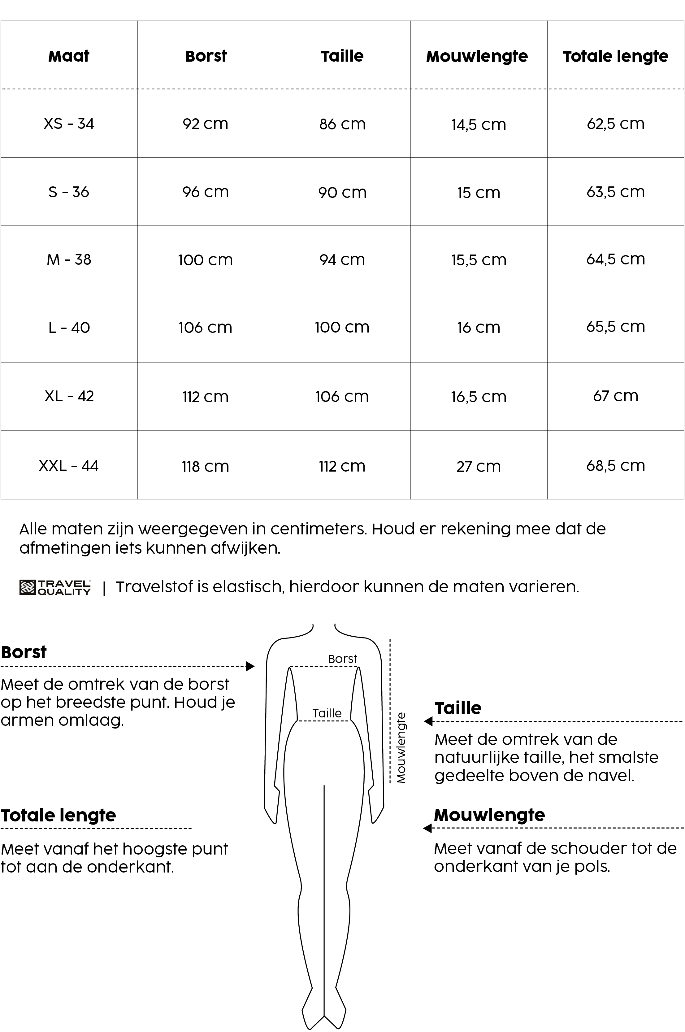 Top Chérie Travel | Espresso