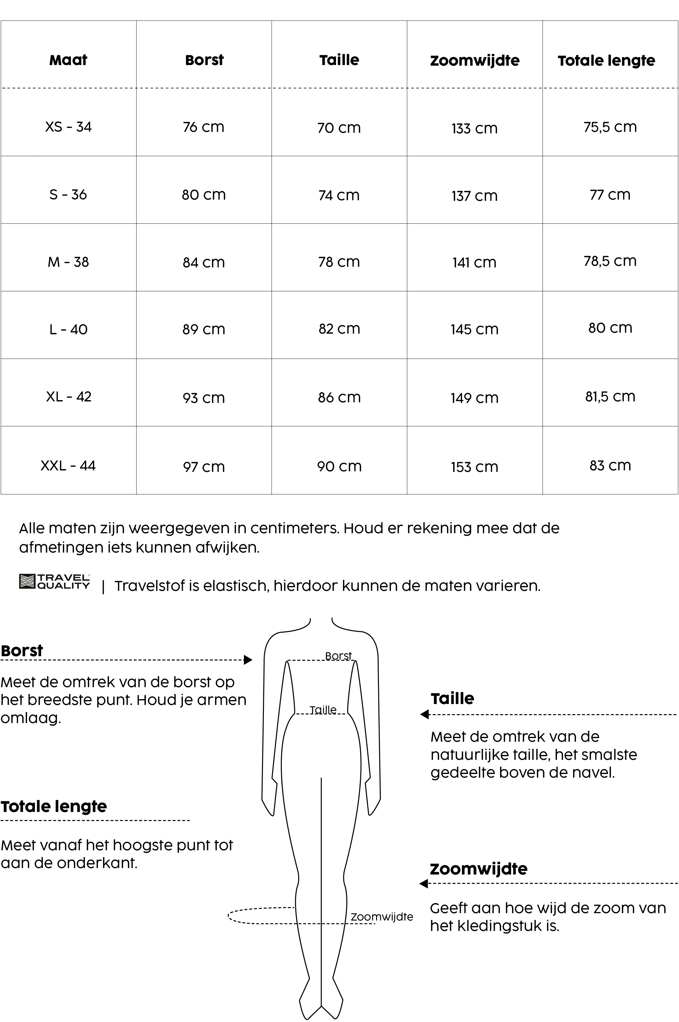 Tank Dress Travel | Donkerblauw