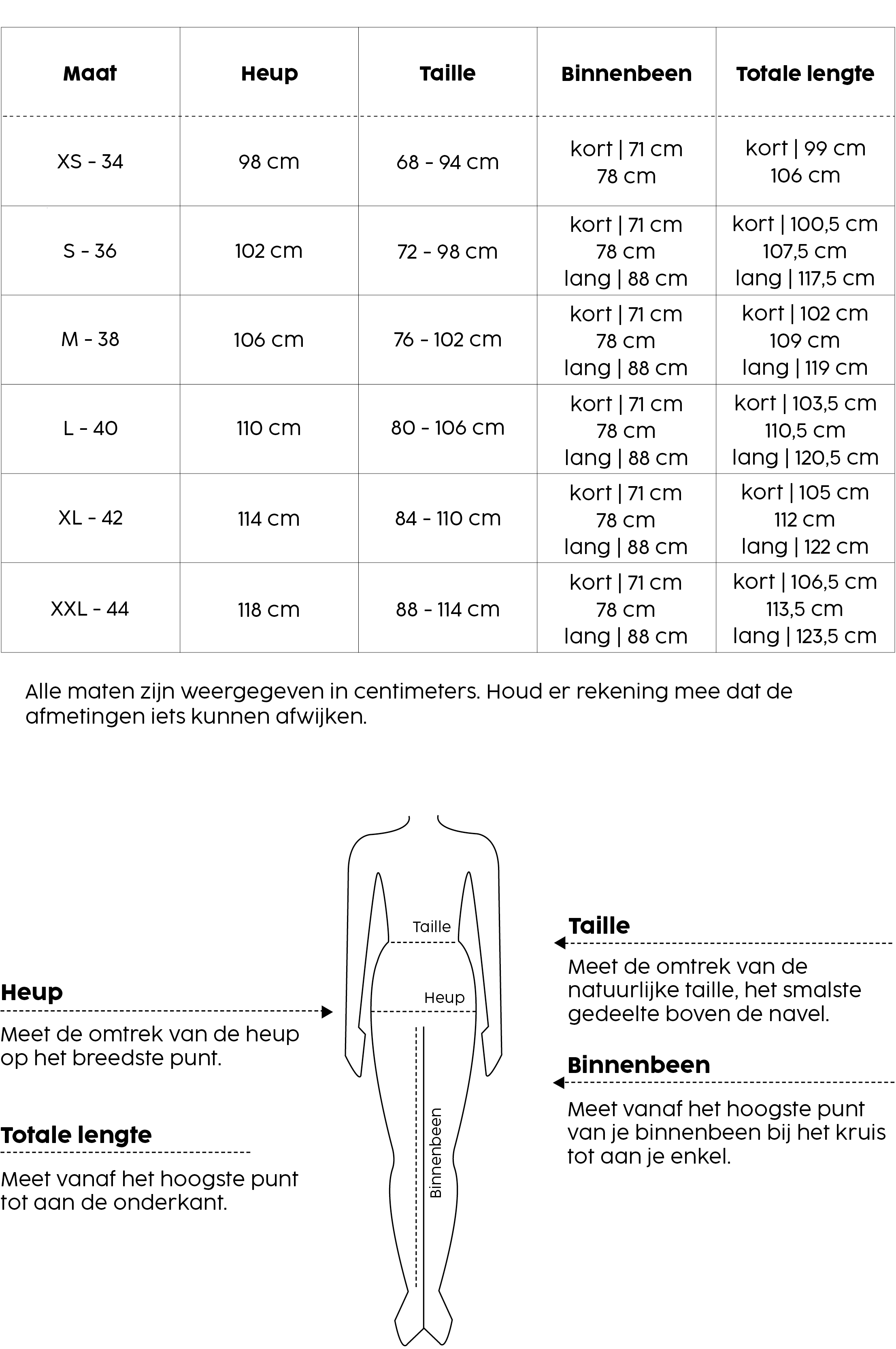 Je m'appelle Broeken Pant Straight | Mid Blue
