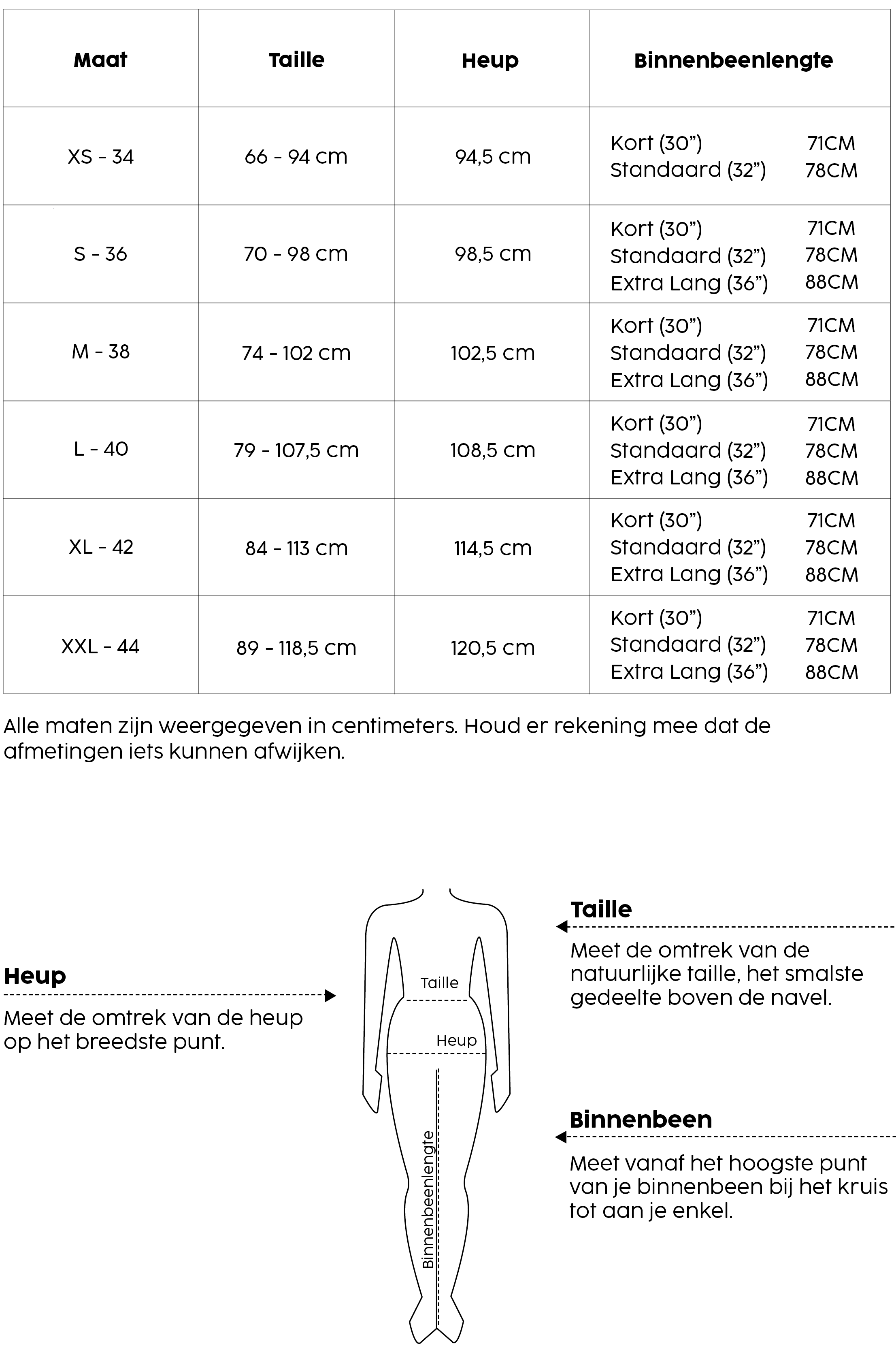 Pant Cargo | Donkerblauw