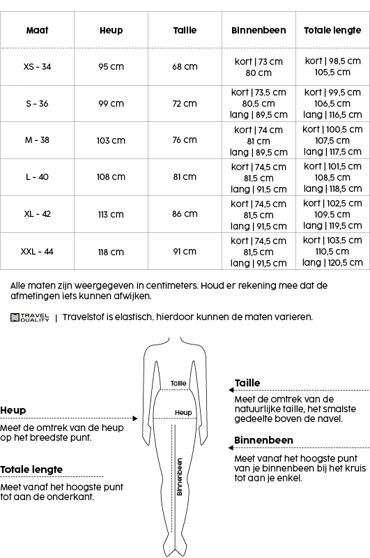 Je m'appelle Broeken Pant Lizzy Travel ++++ | Donkerblauw