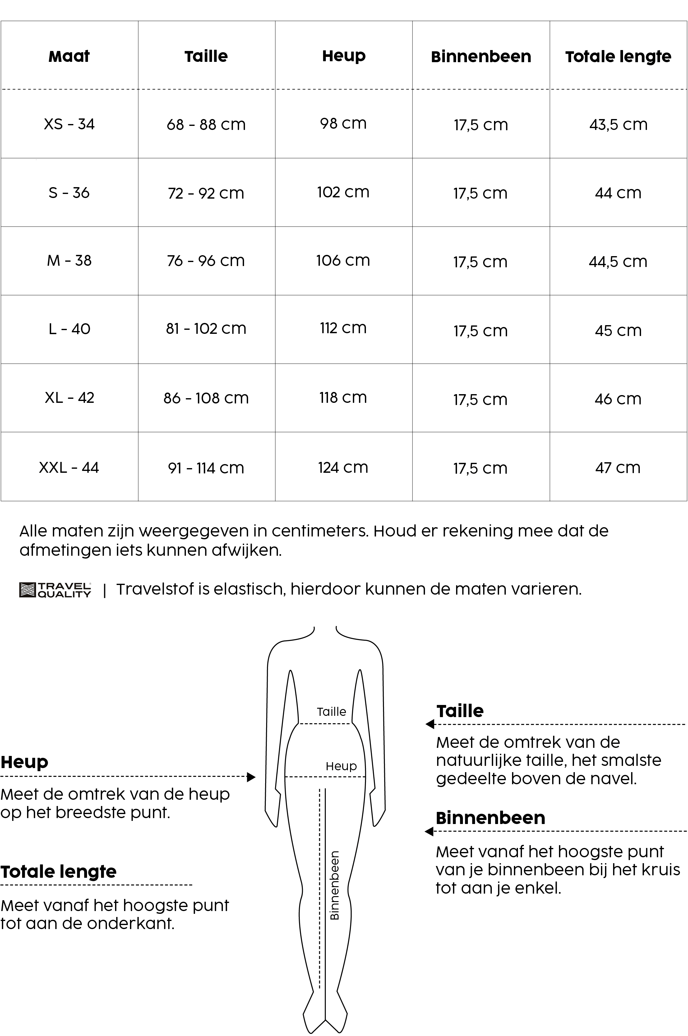 Je m'appelle Broeken Short Lieke Travel | Donkerblauw